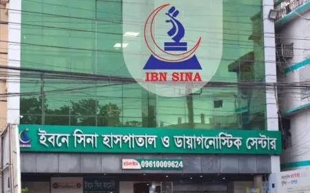 ইবনে সিনা ডায়াগনস্টিক সেন্টারে নিয়োগ বিজ্ঞপ্তি