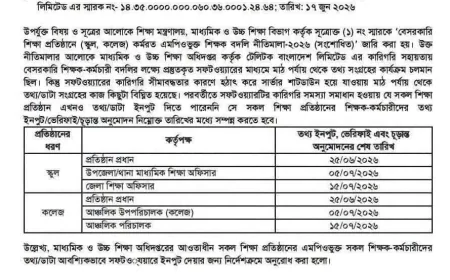 এমপিওভুক্ত শিক্ষক বদলির পথে বাধা কাটল, তথ্য হালনাগাদে নতুন নির্দেশ