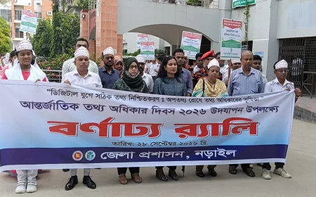 নড়াইলে আন্তর্জাতিক তথ্য অধিকার দিবস পালিত